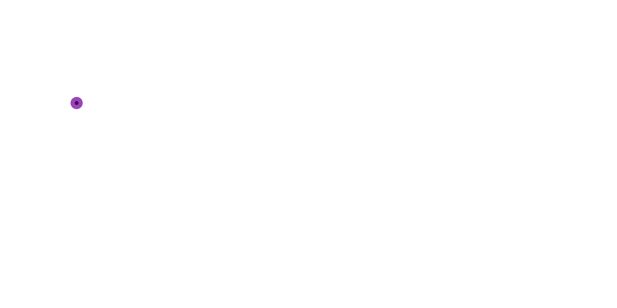 Jewelss Logo